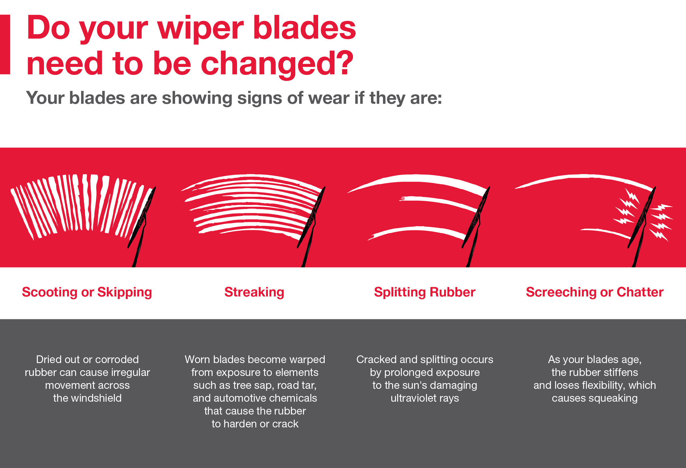 Do your wiper blades need to be changed | Koch Route 2 Toyota in Lancaster MA